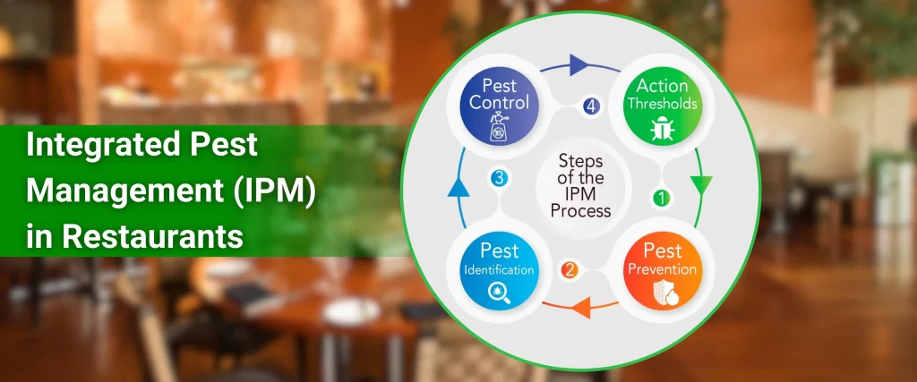 IPM in Restaurants