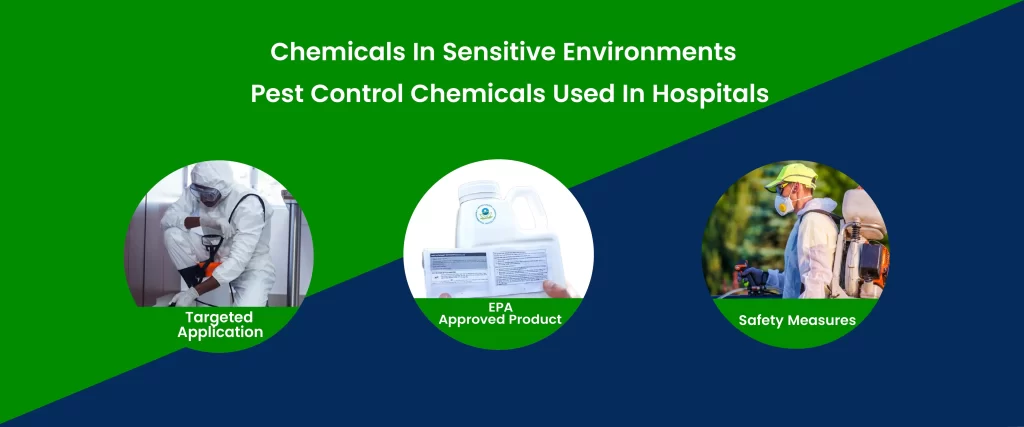 Chemicals in Sensitive Environment