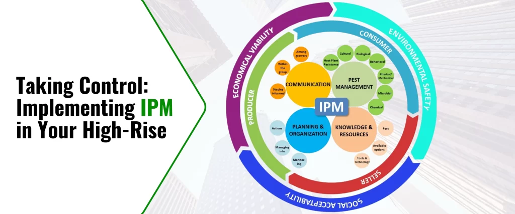 Implementing IPM in Your High Rise