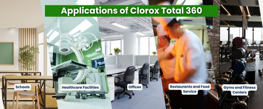 Applications of Clorox Total 360