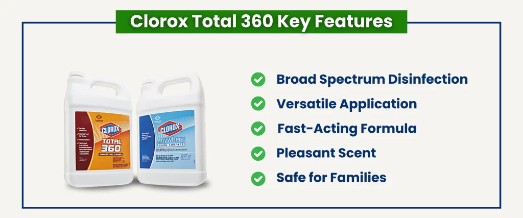 Clorox Total 360 Key Features