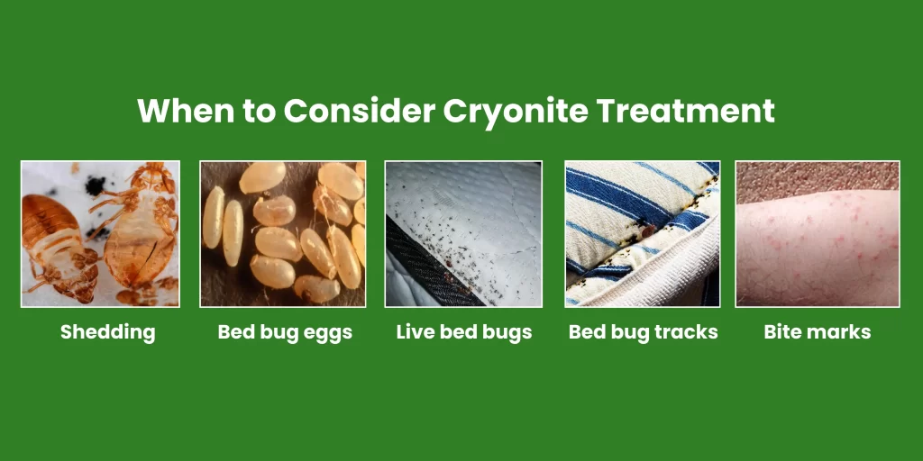 When to Consider Cryonite Treatment